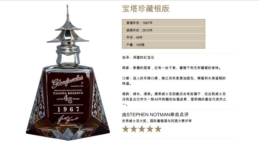 不用499999，也不用399999。