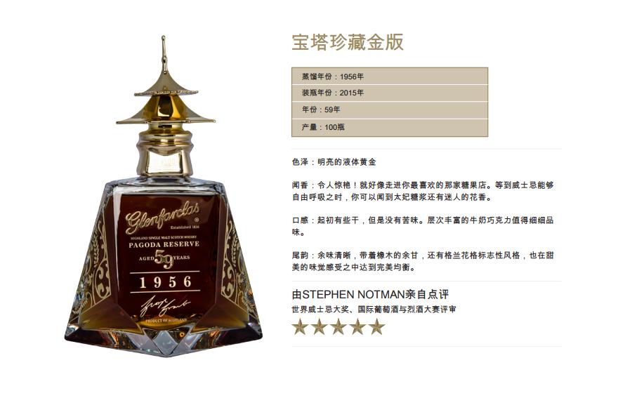 不用499999，也不用399999。