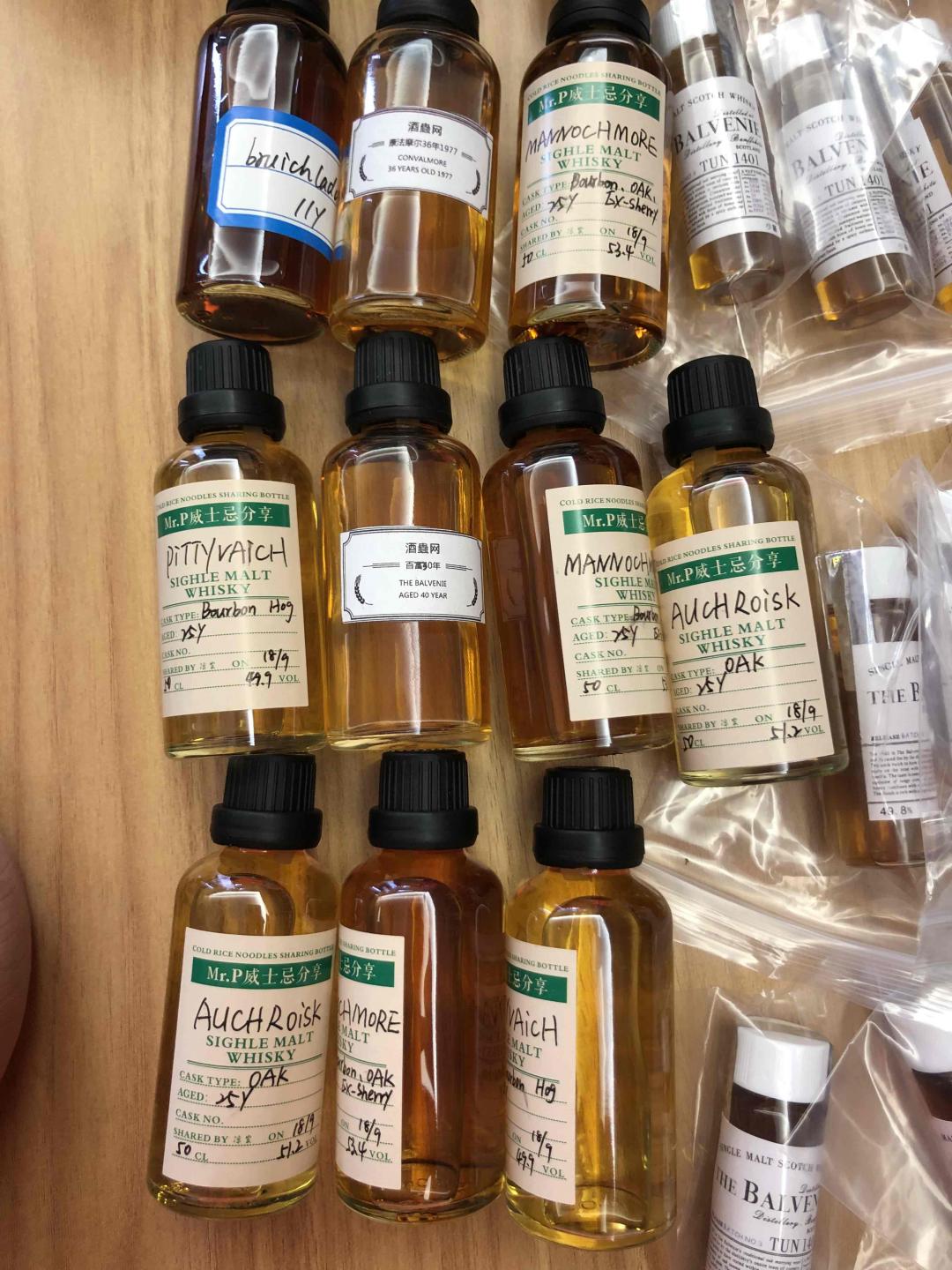 买分享瓶都要破产了<img src='https://sdata.whiskyworm.com/xcxpics/emoji_37.png' class='emoji' />