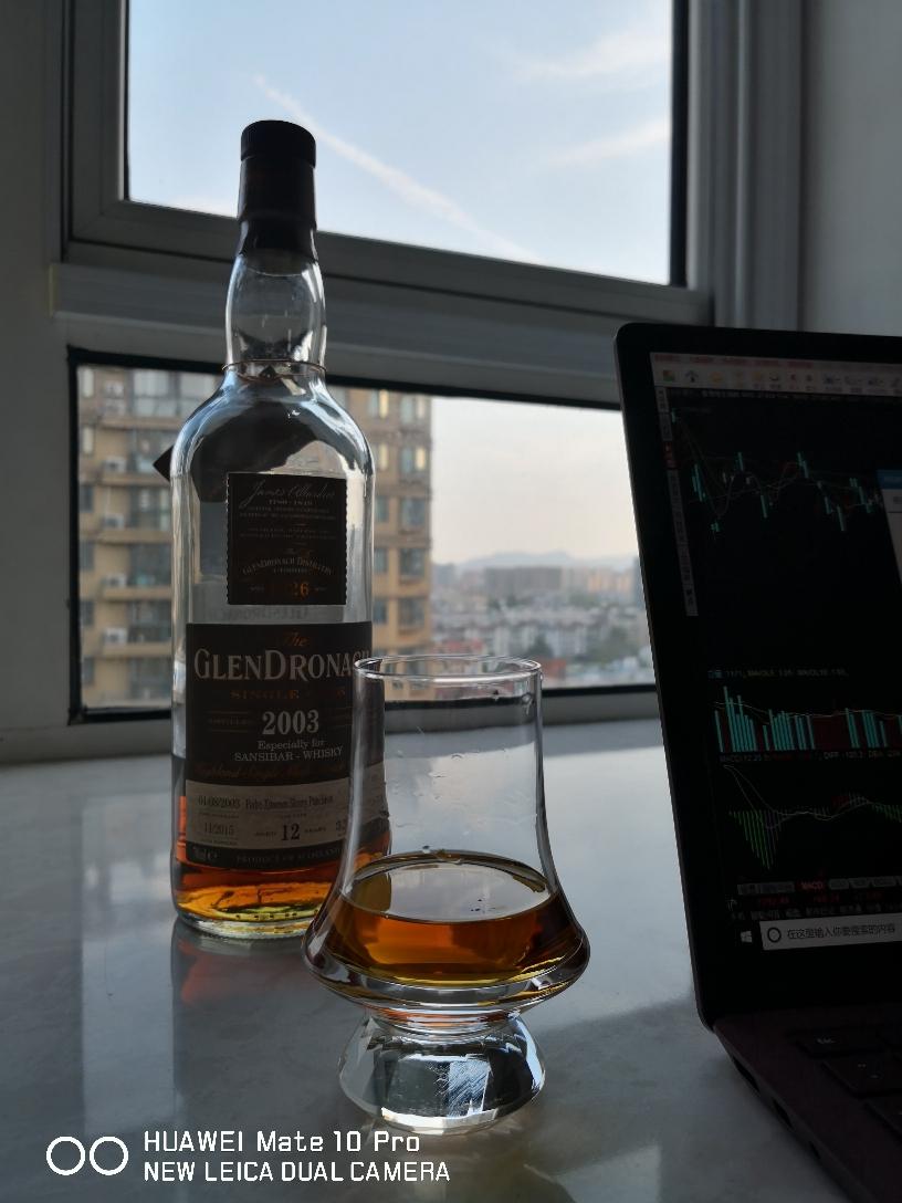 螃蟹配酒，越吃越有～