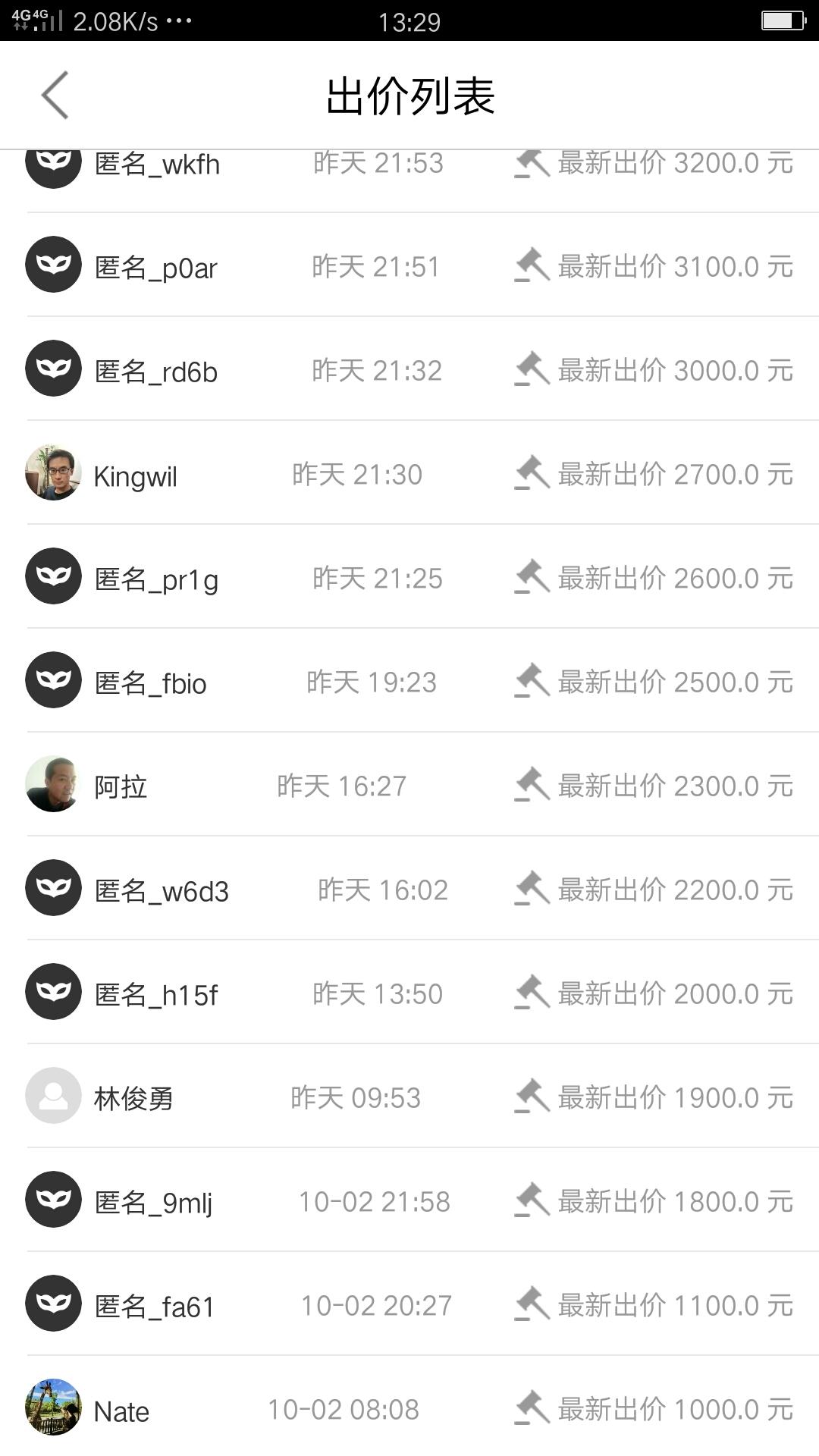 大佬太多！佩服！甘拜下风