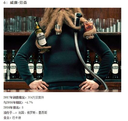 九大最畅销的苏格兰威士忌