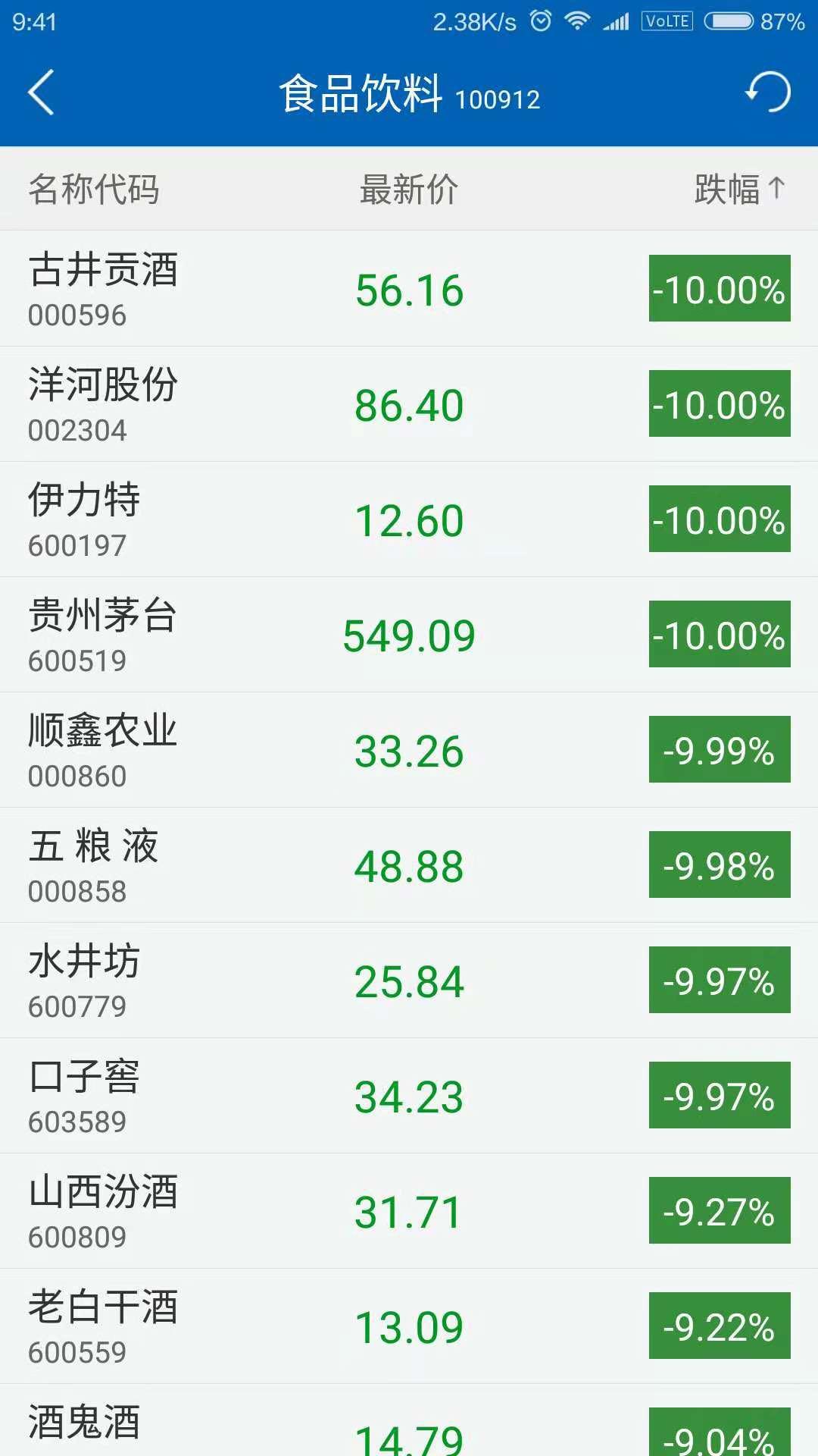 要想生活过得去...