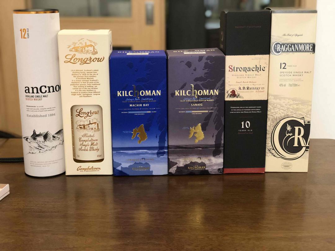 越来越懒之继续乱买