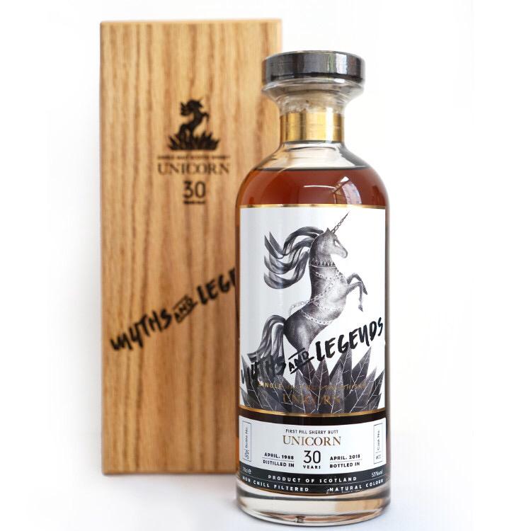 独角兽30年，已下肚