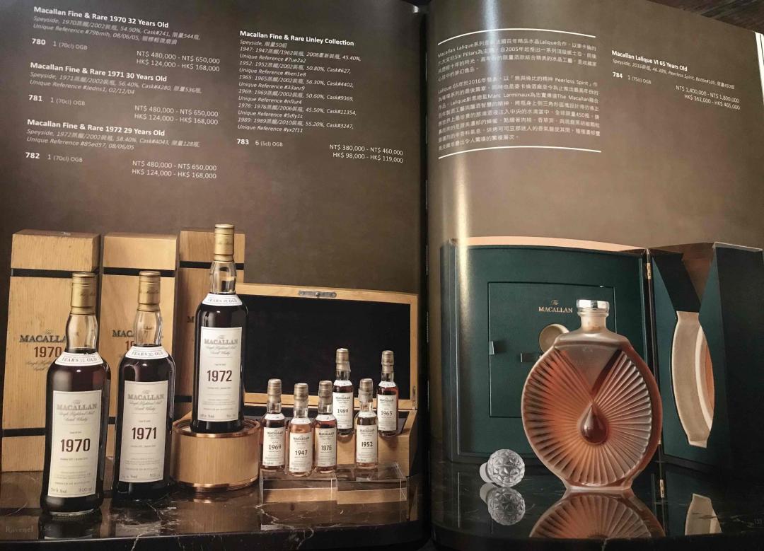 羅芙奧台北2018秋季藏酒拍賣會