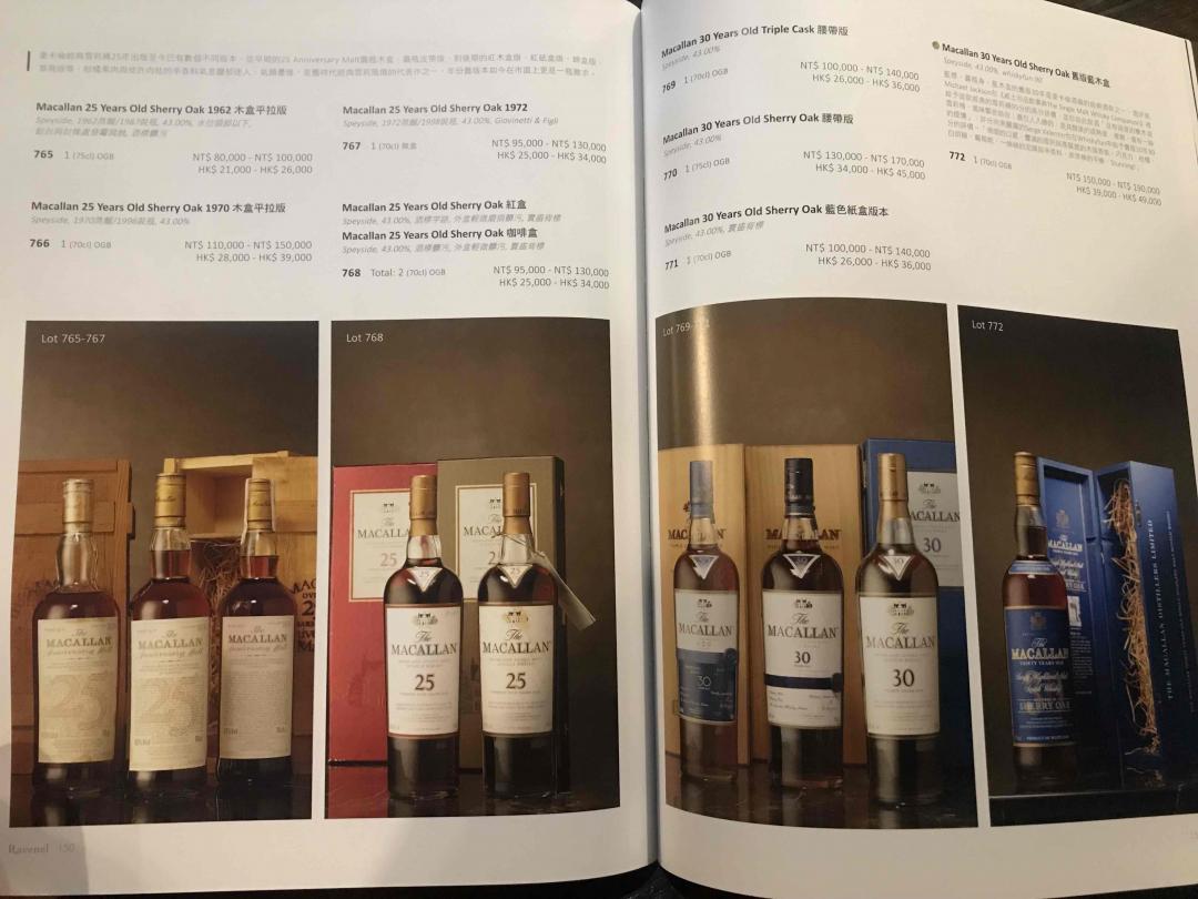 羅芙奧台北2018秋季藏酒拍賣會