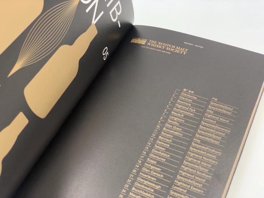 新法宝！记录我与威士忌的点点滴滴