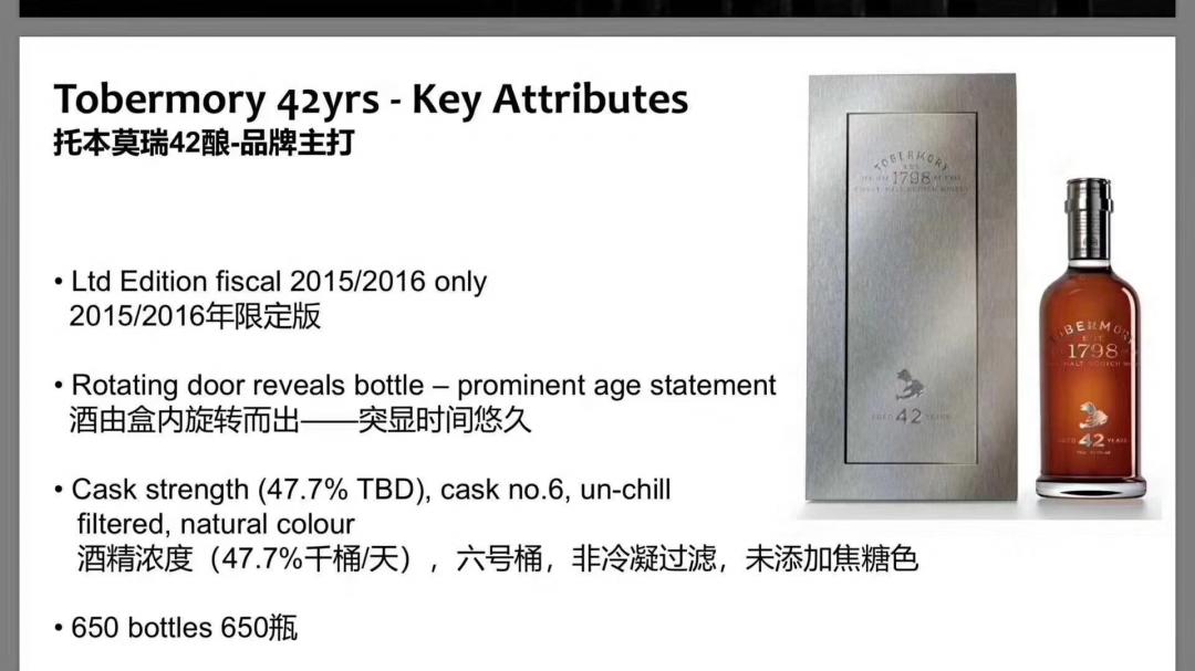 请各位多多指教！