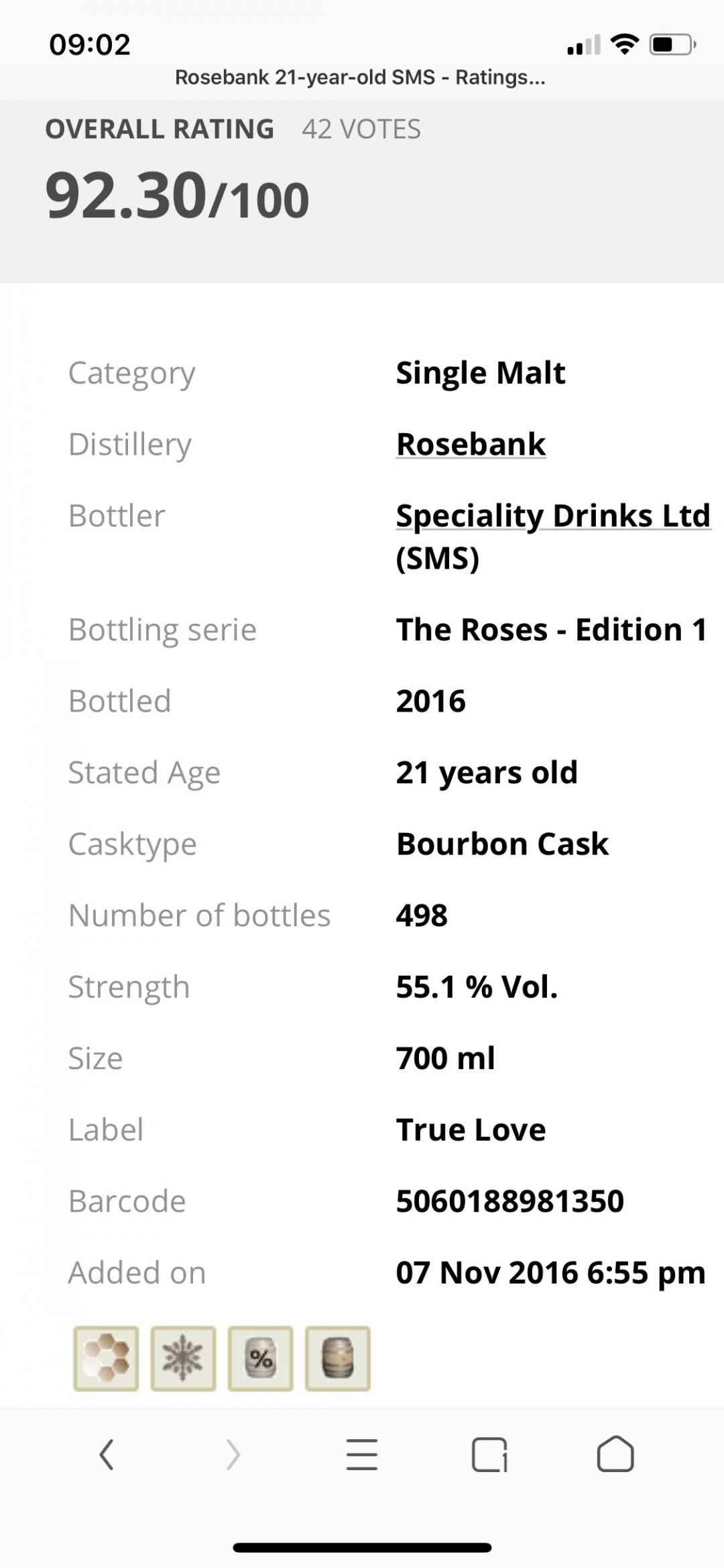 红玫瑰白玫瑰的蒸馏年份？