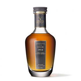 最新威訊一最老的Caol Ila