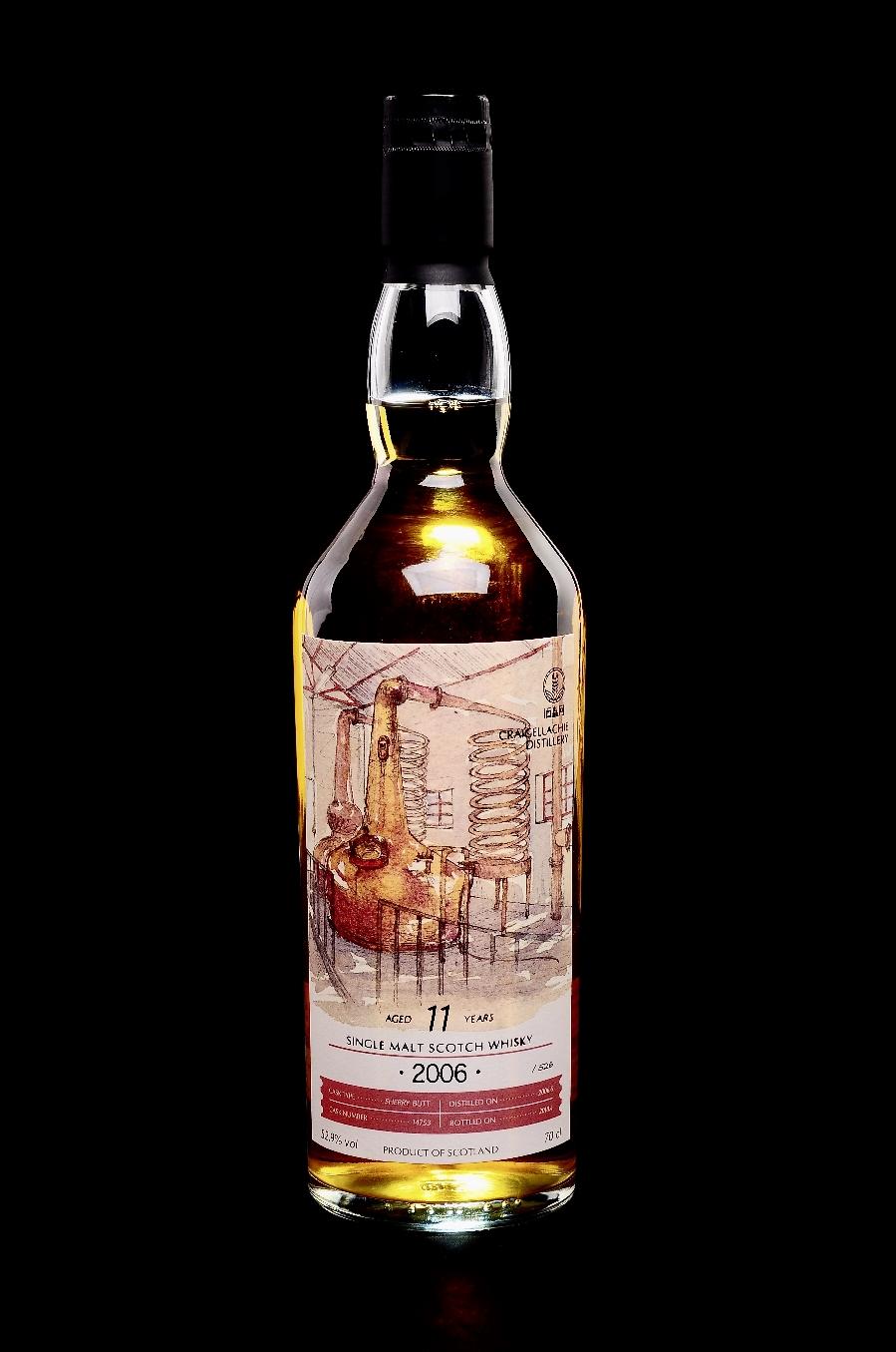 《2018，___威士忌___》交流区作品评选活动公告