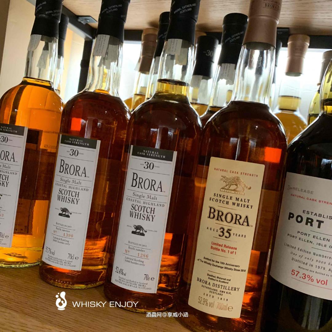 与PE的擦肩而过…