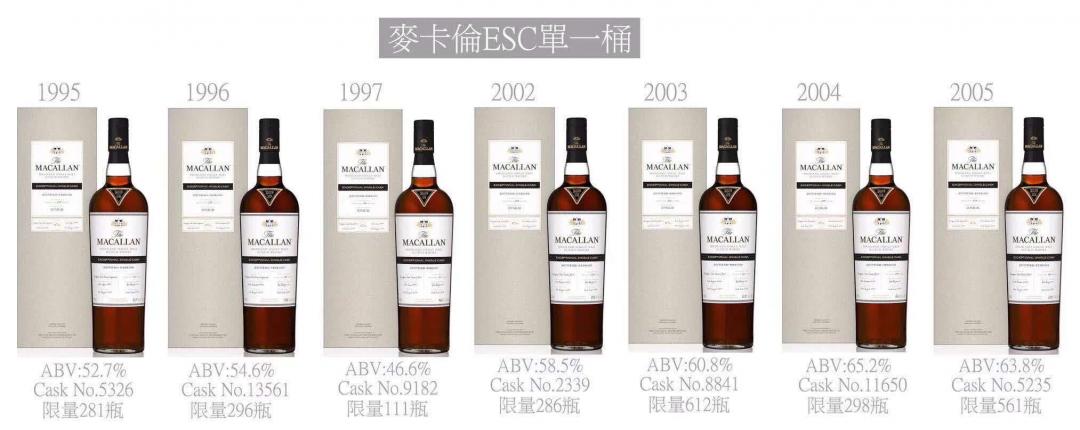 <img src='https://sdata.whiskyworm.com/xcxpics/emoji_14.png' class='emoji' /><img src='https://sdata.whiskyworm.com/xcxpics/emoji_14.png' class='emoji' />