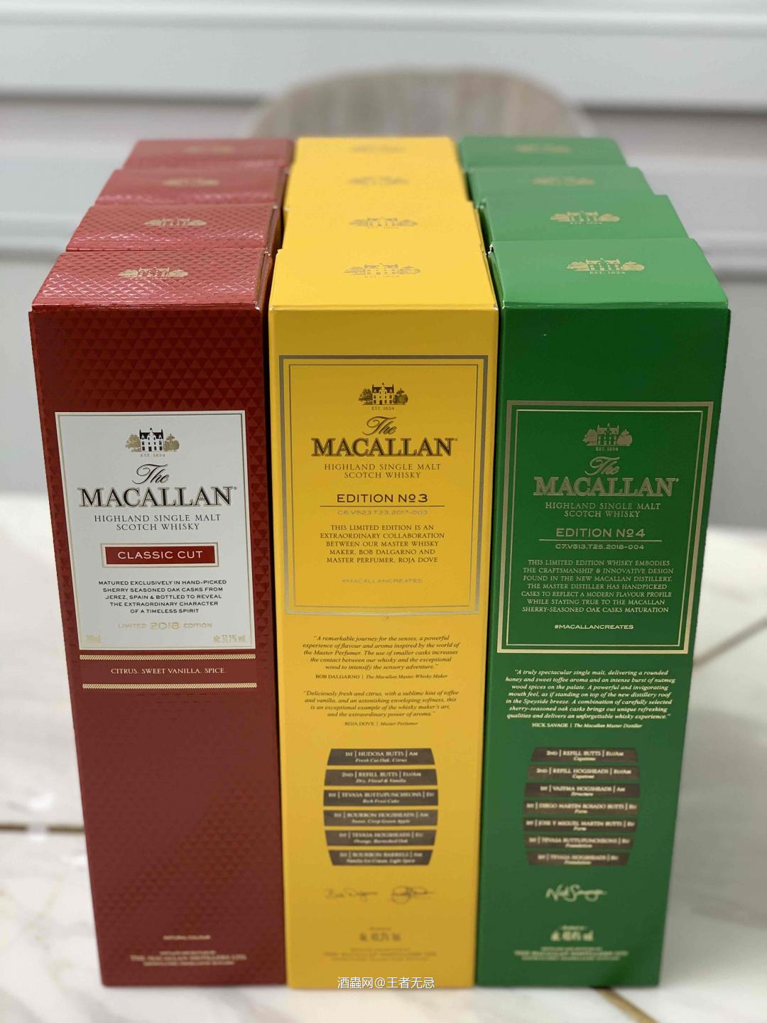 红绿灯？魔方？