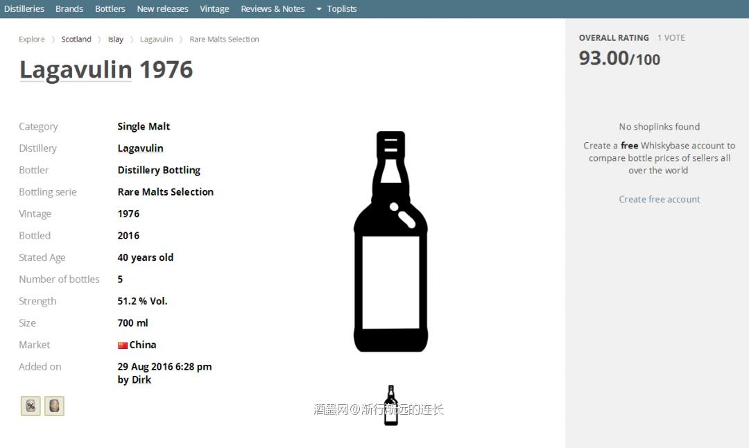 好奇这三瓶rms的资料