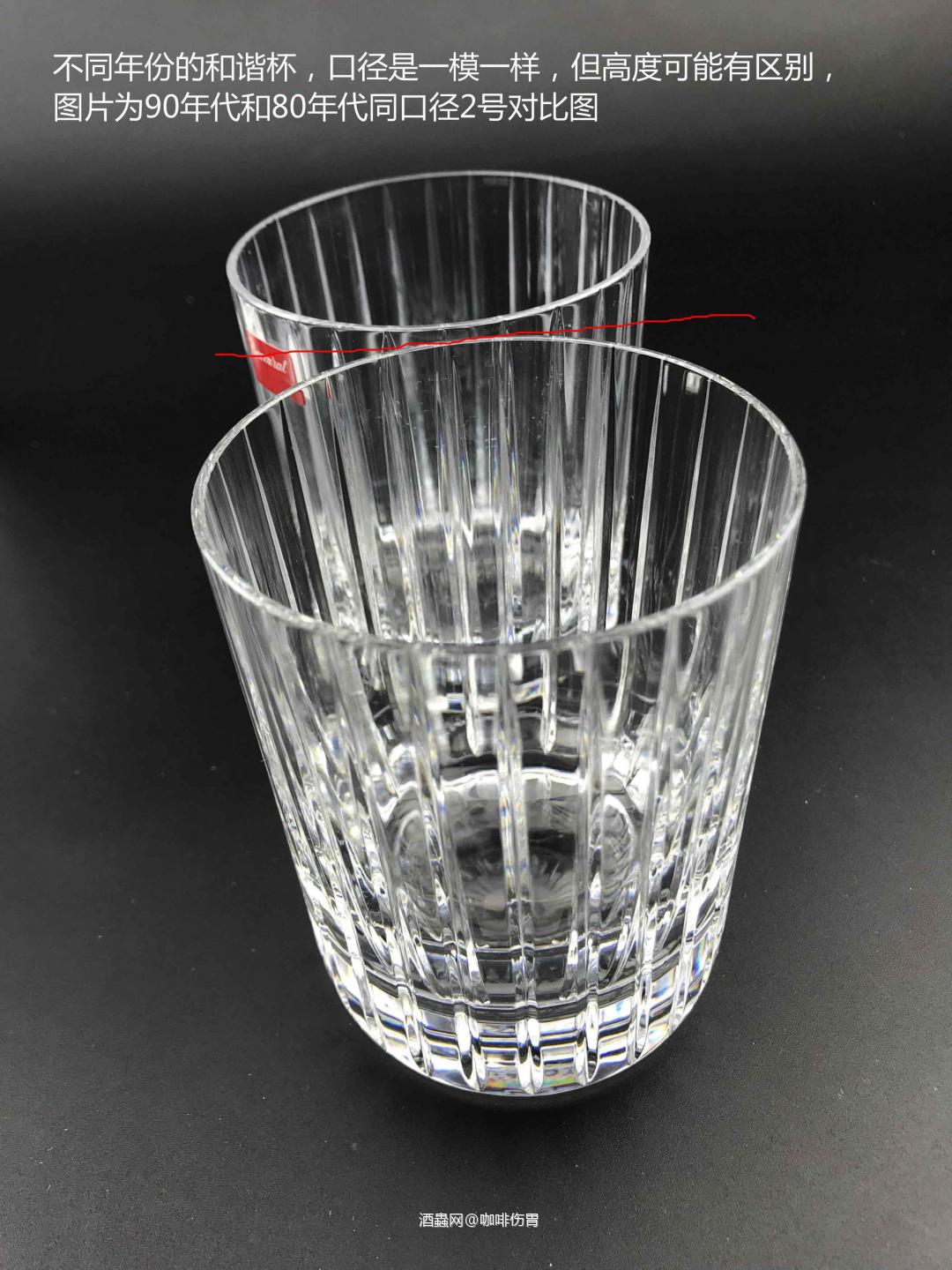 巴卡拉Baccarat和谐杯不同年份个人见解