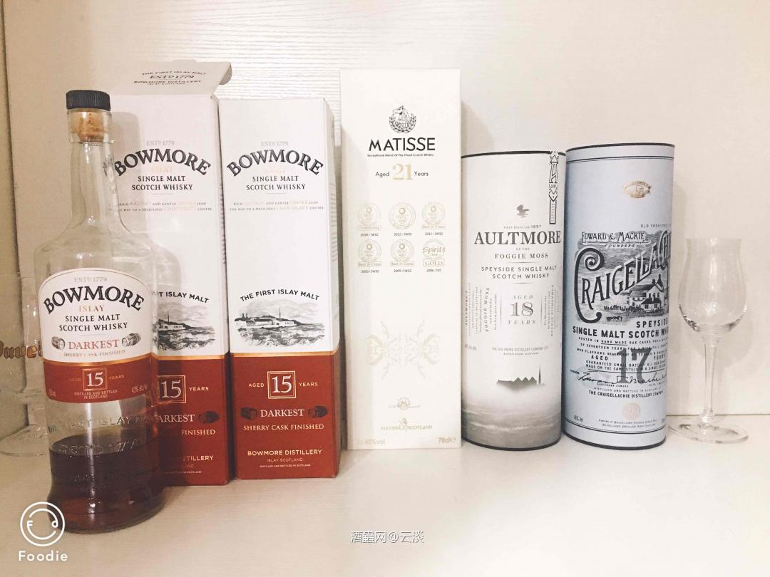 在口粮的问题上真的少走好多弯路<img src='https://sdata.whiskyworm.com/xcxpics/emoji_84.png' class='emoji' /><img src='https://sdata.whiskyworm.com/xcxpics/emoji_84.png' class='emoji' />