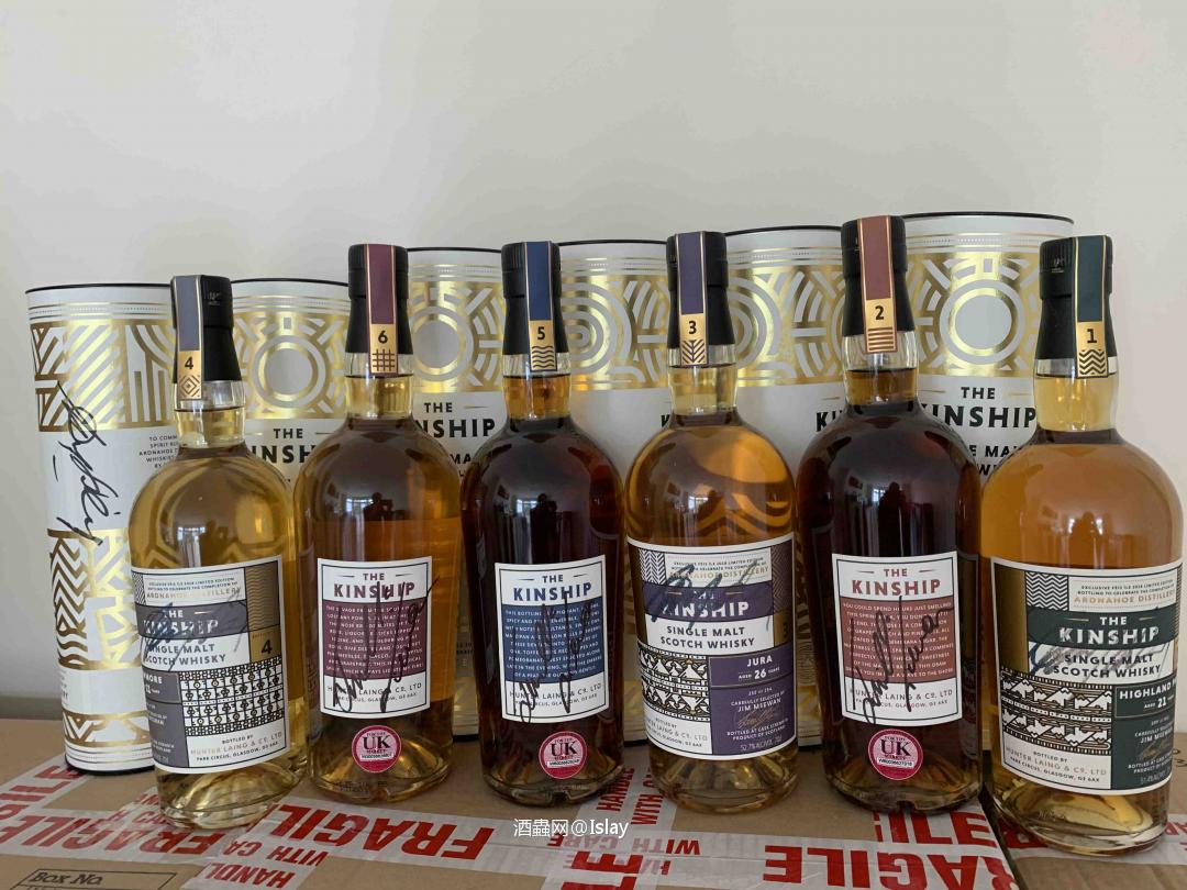 新藏品—The Kinship 2018