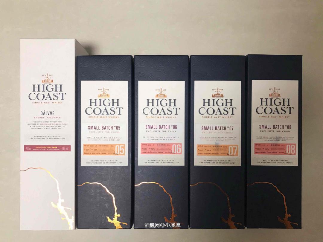 High Coast 一起分享！