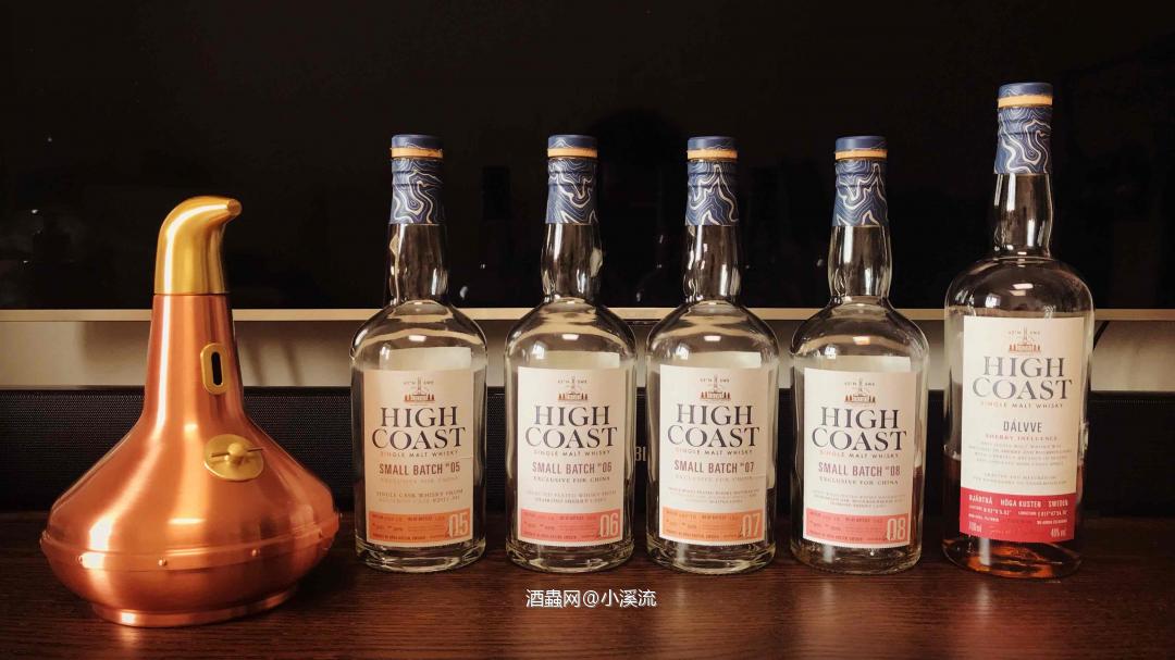 High Coast 一起分享！