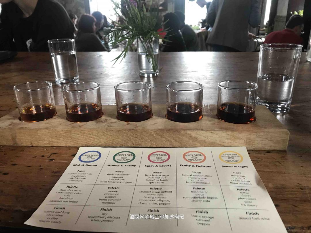 参观纽约的Kings county酒厂