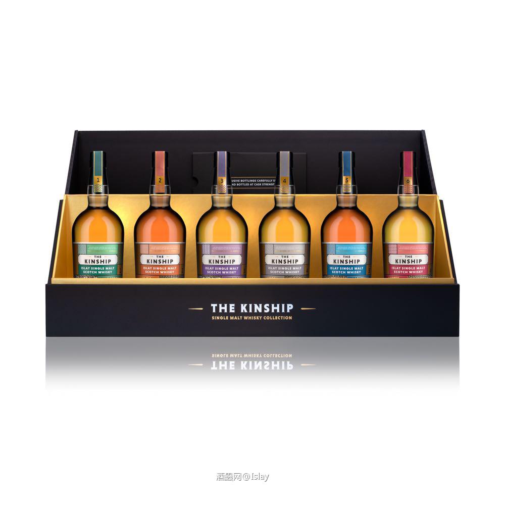 藏品—2019 Kinship