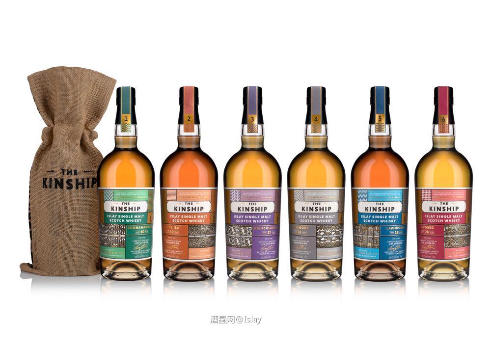 藏品—2019 Kinship