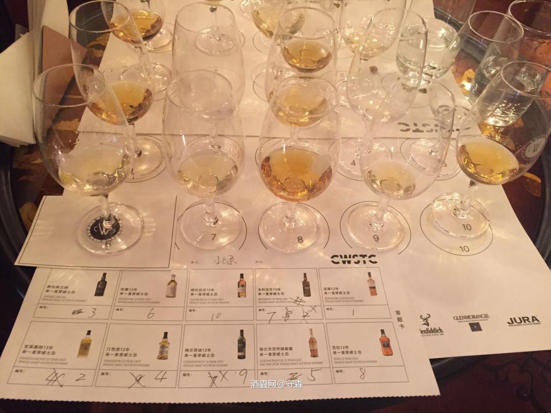 第一次参加盲品赛，十中六，冠军十中八，亚季军十中七，格兰菲迪和克莱嘉赫不该错