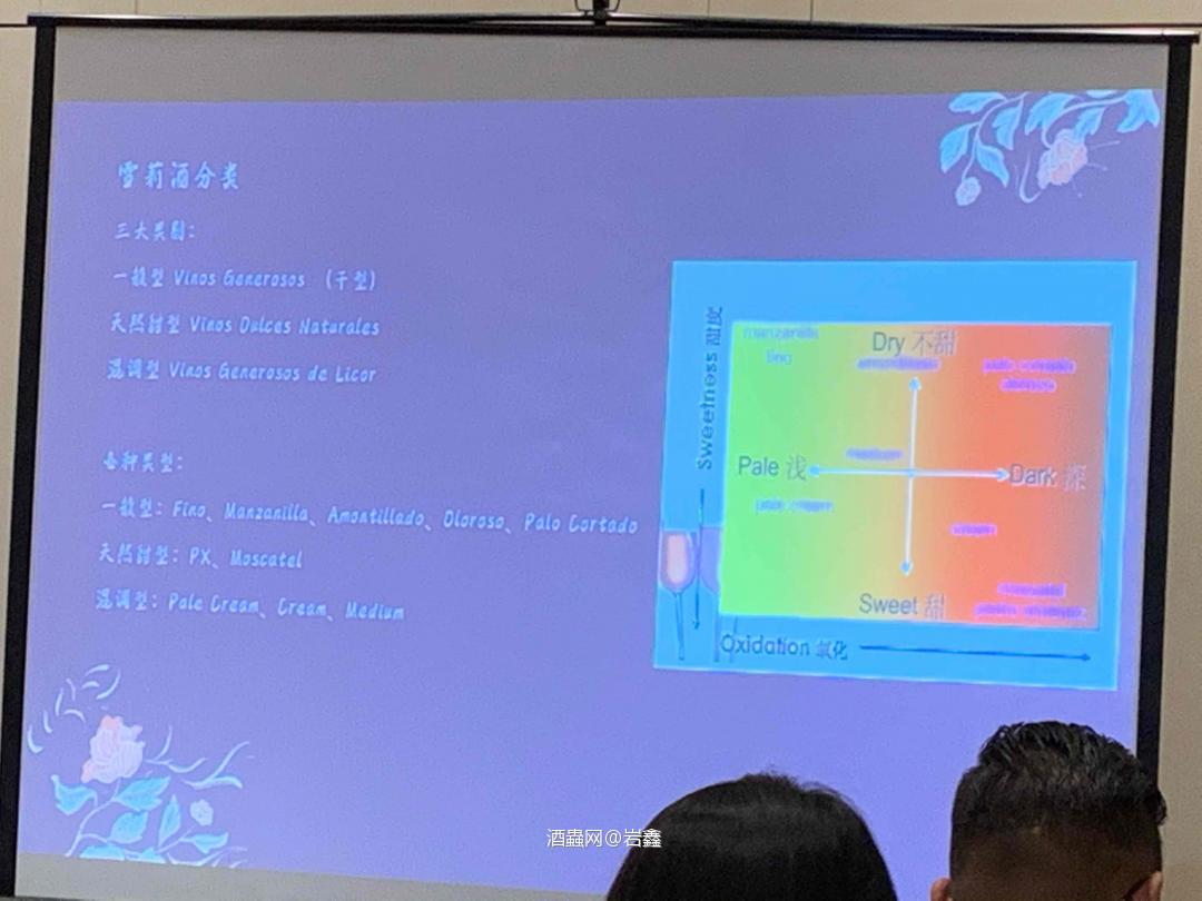 威士忌💕的大师课