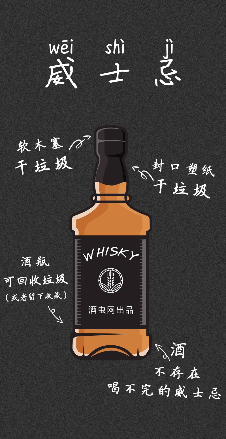 #垃圾分类#你算什么垃圾