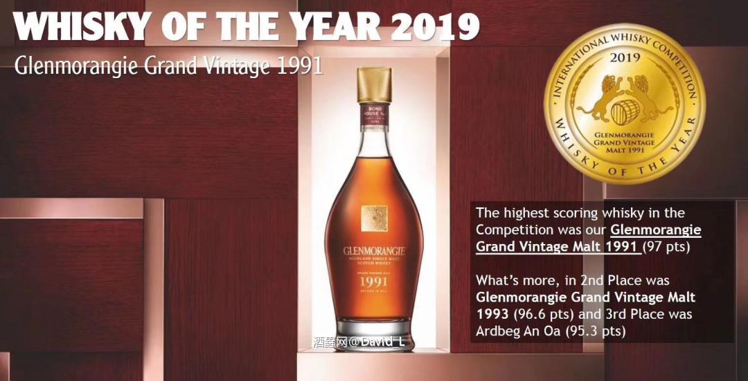 确实远好过89 90。今年展会首发可以来喝哦<img src='https://sdata.whiskyworm.com/xcxpics/emoji_13.png' class='emoji' />