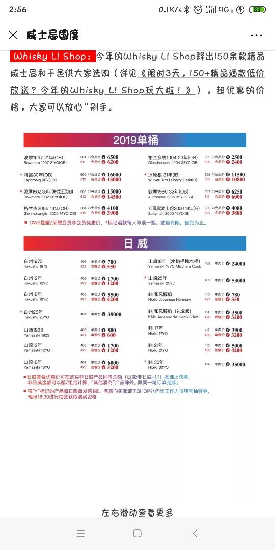 今年上海L展商店是不是没有ardbeg那个单桶出售