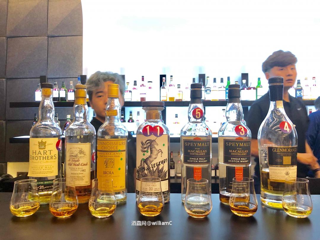 Whisky L 想买的都买齐了 想喝的也都喝到了