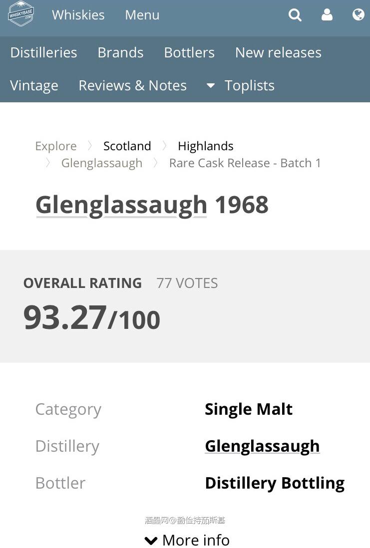 格兰格拉索1968-45年