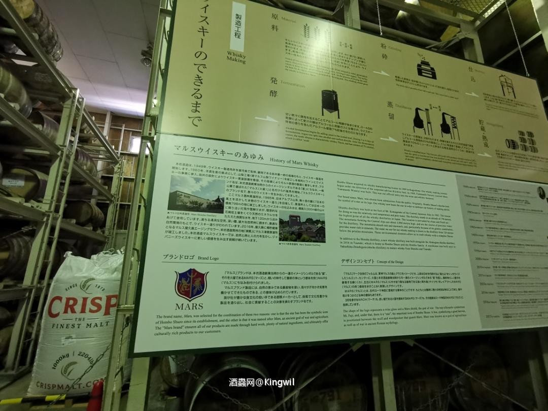 信州Mars 駒ケ岳工场佛系见学行