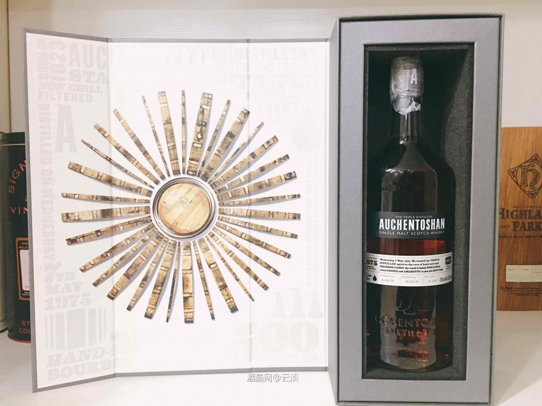 不断尝试新的<img src='https://sdata.whiskyworm.com/xcxpics/emoji_29.png' class='emoji' /><img src='https://sdata.whiskyworm.com/xcxpics/emoji_29.png' class='emoji' />