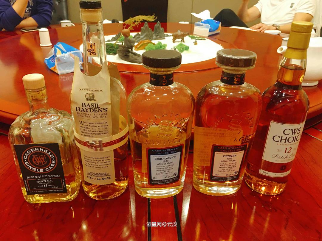 重在参与！分享快乐<img src='https://sdata.whiskyworm.com/xcxpics/emoji_14.png' class='emoji' /><img src='https://sdata.whiskyworm.com/xcxpics/emoji_14.png' class='emoji' />