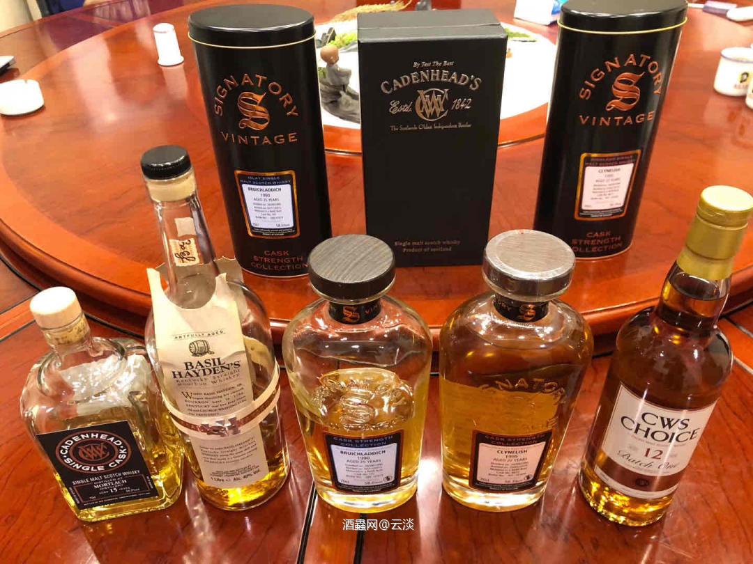 重在参与！分享快乐<img src='https://sdata.whiskyworm.com/xcxpics/emoji_14.png' class='emoji' /><img src='https://sdata.whiskyworm.com/xcxpics/emoji_14.png' class='emoji' />