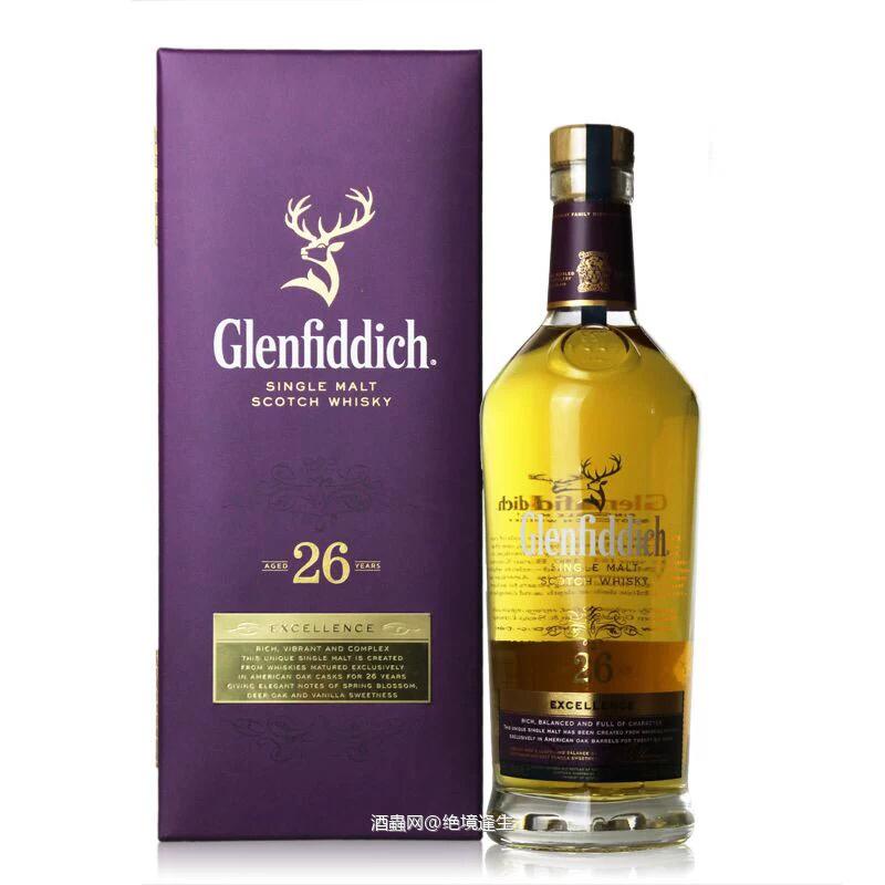 都是些新手喝的小酒。比较乱<img src='https://sdata.whiskyworm.com/xcxpics/emoji_14.png' class='emoji' />