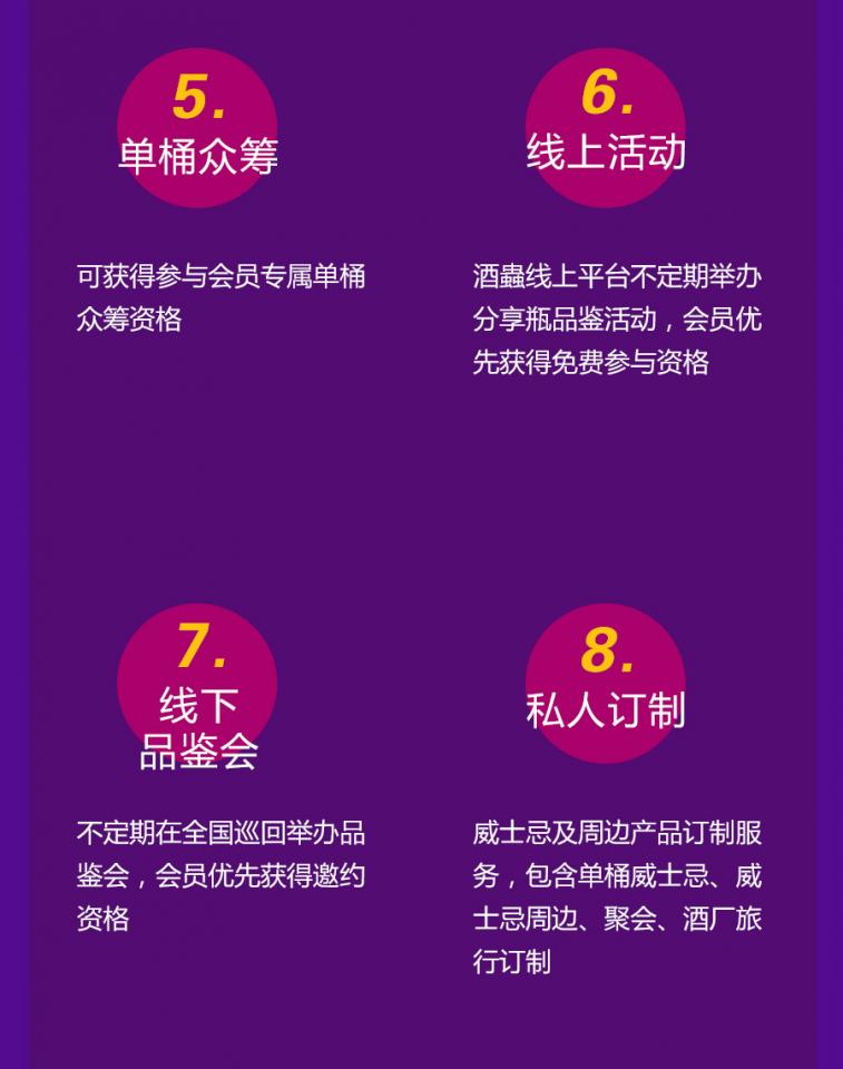 全新VIP震撼来袭！错过再等一年！