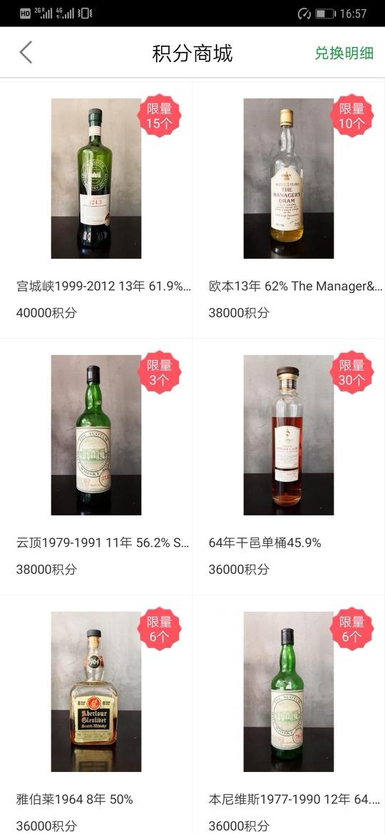 积分不够怎么办？<img src='https://sdata.whiskyworm.com/xcxpics/emoji_6.png' class='emoji' />