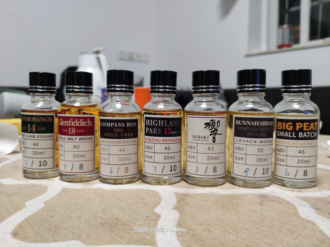 一周七天，每日一服，强身健体