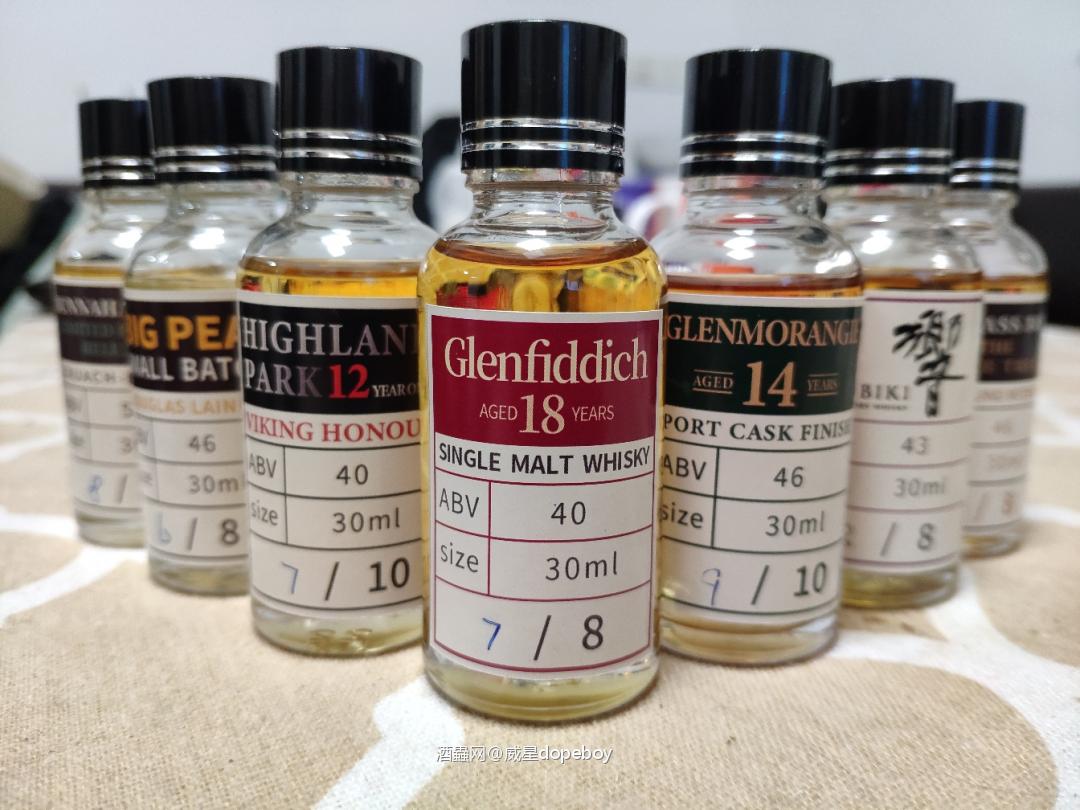 一周七天，每日一服，强身健体