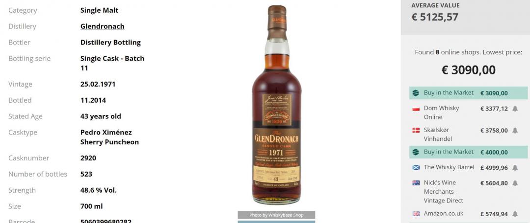 多纳有些开始价格异动了么