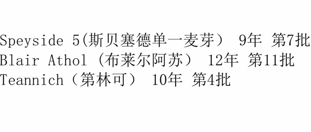 预祝各位兄弟，姐妹鼠年大吉，大富大贵<img src='https://sdata.whiskyworm.com/xcxpics/emoji_31.png' class='emoji' /><img src='https://sdata.whiskyworm.com/xcxpics/emoji_31.png' class='emoji' />