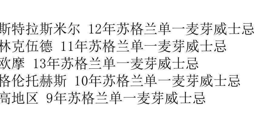 预祝各位兄弟，姐妹鼠年大吉，大富大贵<img src='https://sdata.whiskyworm.com/xcxpics/emoji_31.png' class='emoji' /><img src='https://sdata.whiskyworm.com/xcxpics/emoji_31.png' class='emoji' />