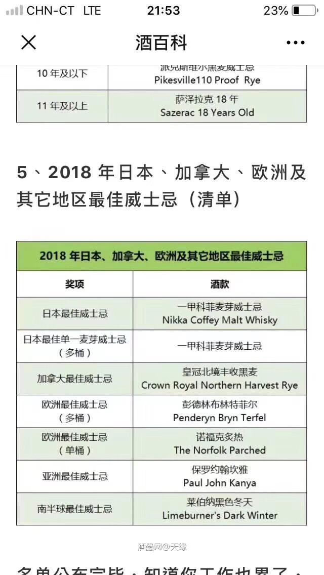 这个比这个更好喝