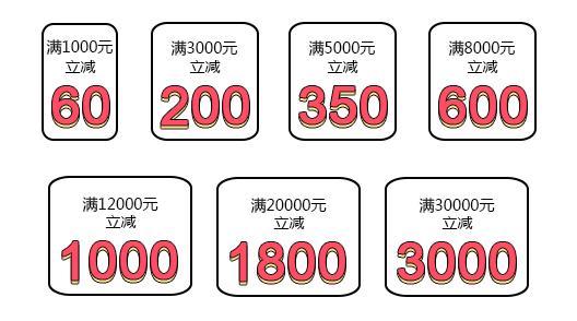 年货节 | 速抢十万购酒津贴,好运非你莫“鼠”