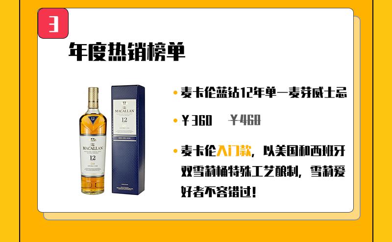 年货节 | 速抢十万购酒津贴,好运非你莫“鼠”